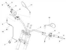Lenkstange - Schaltungen