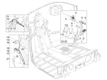 Steuerpedal - Hebeln