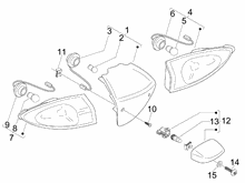 Hinterleuchten - Blinkleuchten