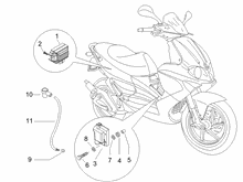 Spannungsreglerern - Elektronisches Steuergerern - Zündspule
