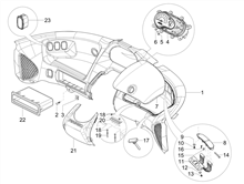 Cockpitinstrumente - Cruscotto