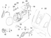 Vorderleuchten - Blinkleuchten