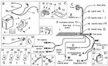 Elektrische anlage I