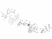 Starter - Elektrischer starter