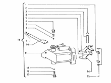 Fahrgestell/Karosserie