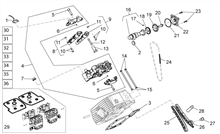 Recht Zylindersteuer I