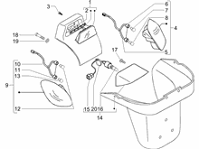 Hinterleuchten - Blinkleuchten