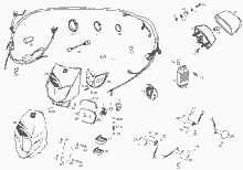 Lenkstange - Schaltungen