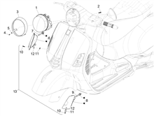 Vorderleuchten - Blinkleuchten