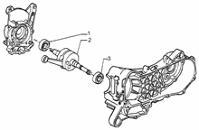 Kurbegehäusebefest.
