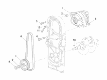 Schwungmagnetstarter / Zündung