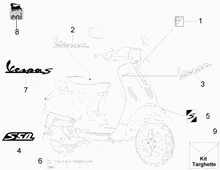 Plaketten - Verzierungen