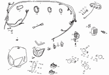 Lenkstange - Schaltungen