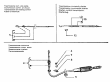 Befestigung des bremszylinder und bremspedal (lenker)