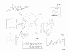 Plaketten - Verzierungen