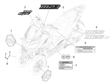 Plaketten - Verzierungen