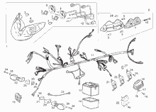 Lenkstange - Schaltungen