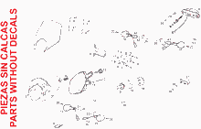 Lenkstange - Schaltungen