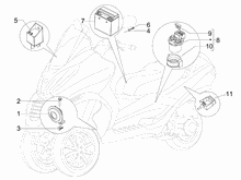 Fernschalteren - Batterie - Hupe