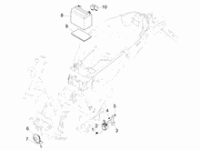 Fernschalteren - Batterie - Hupe