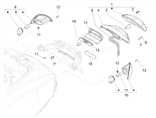 Hinterleuchten - Blinkleuchten