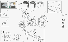 Police special equipment