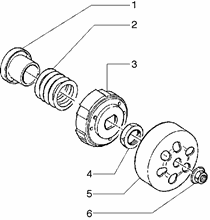 Lichtmaschine