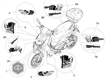Plaketten - Verzierungen
