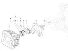 Einheit Zylinder-Kolben-Kolbenbolzen
