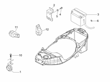 Fernschalteren - Batterie - Hupe