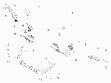 Lenkstange - Schaltungen