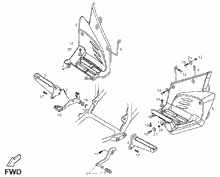 Lenkstange - Schaltungen