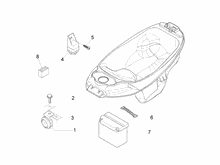 Fernschalteren - Batterie - Hupe