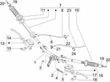 Lenker - Hauptbremszylinder