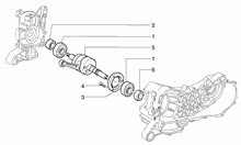 Kurbegehäusebefest.