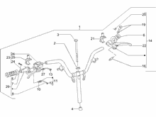 Lenker - Hauptbremszylinder