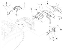Hinterleuchten - Blinkleuchten