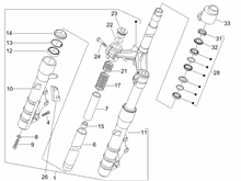 Gabel/Lenkerleitung - Steuersatz