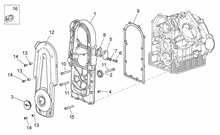 Links Zylindersteuer (roller)
