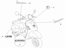 Plaketten - Verzierungen