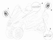 Plaketten - Verzierungen
