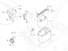 Fernschalteren - Batterie - Hupe