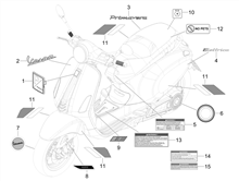 Plaketten - Verzierungen