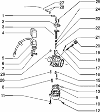 LÜFTERGEHÄUSEDECKEL-Motorschutz