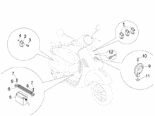Fernschalteren - Batterie - Hupe