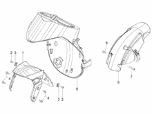 Radgehäuse - Radkotflügel