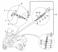 Schaltzug-vorderradbremszug