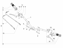 Lenker - Hauptbremszylinder