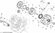 Schwungmagnetstarter / Zündung