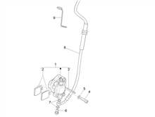 Bremschlauchen - Bremszangen